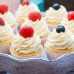 Pound Cake Cupcake Recipes From Scratch
