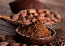 Substitutes For Unsweetened Cocoa Powder